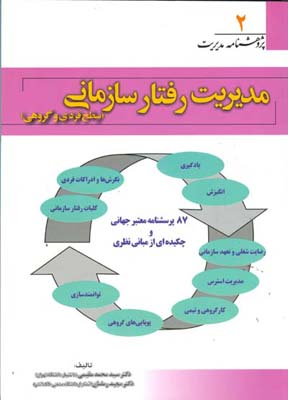  مدیریت رفتار سازمانی (سطح فردی و گروهی)